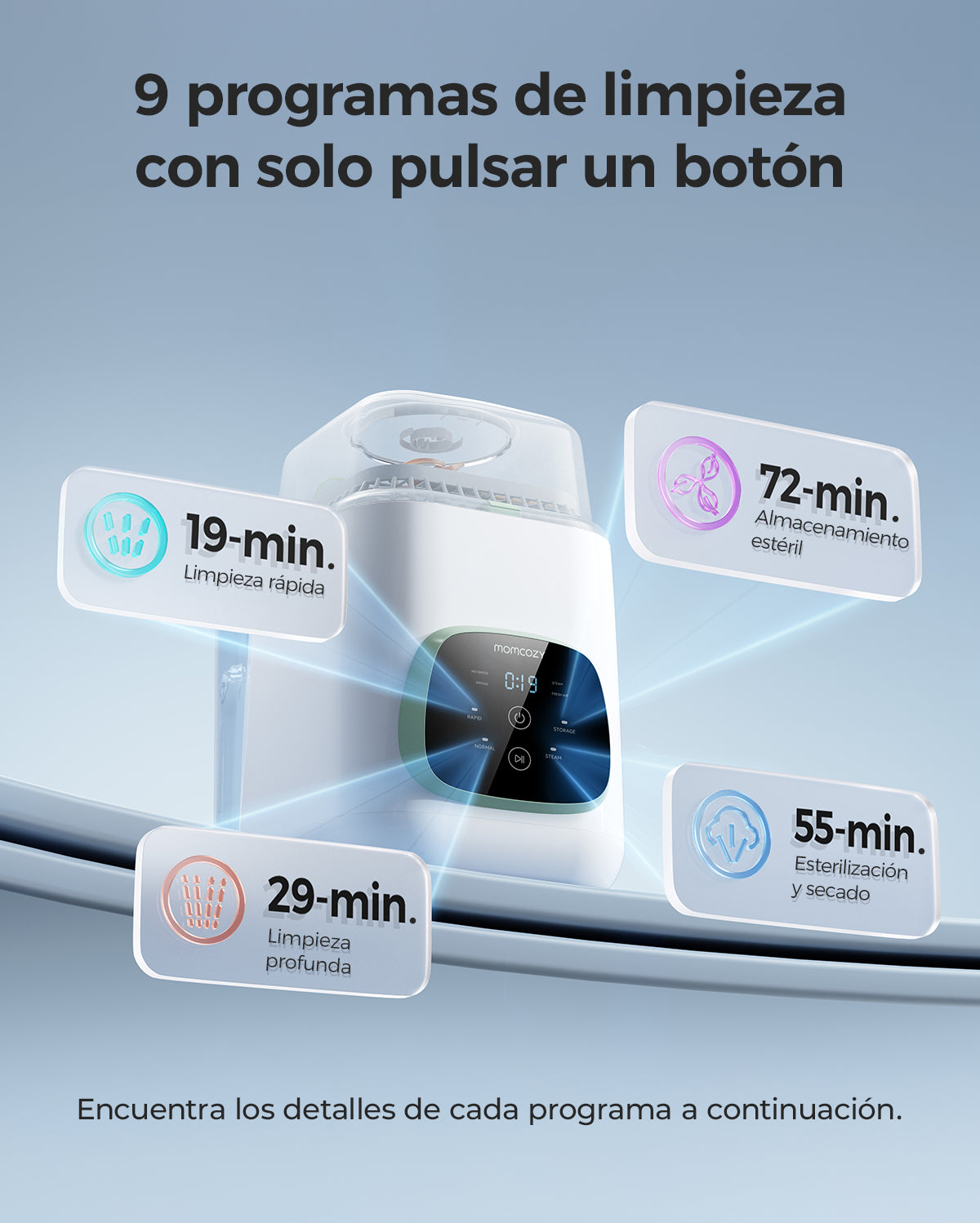 Momcozy KleanPal Pro esterilizador y lavadora de biberones para bebés