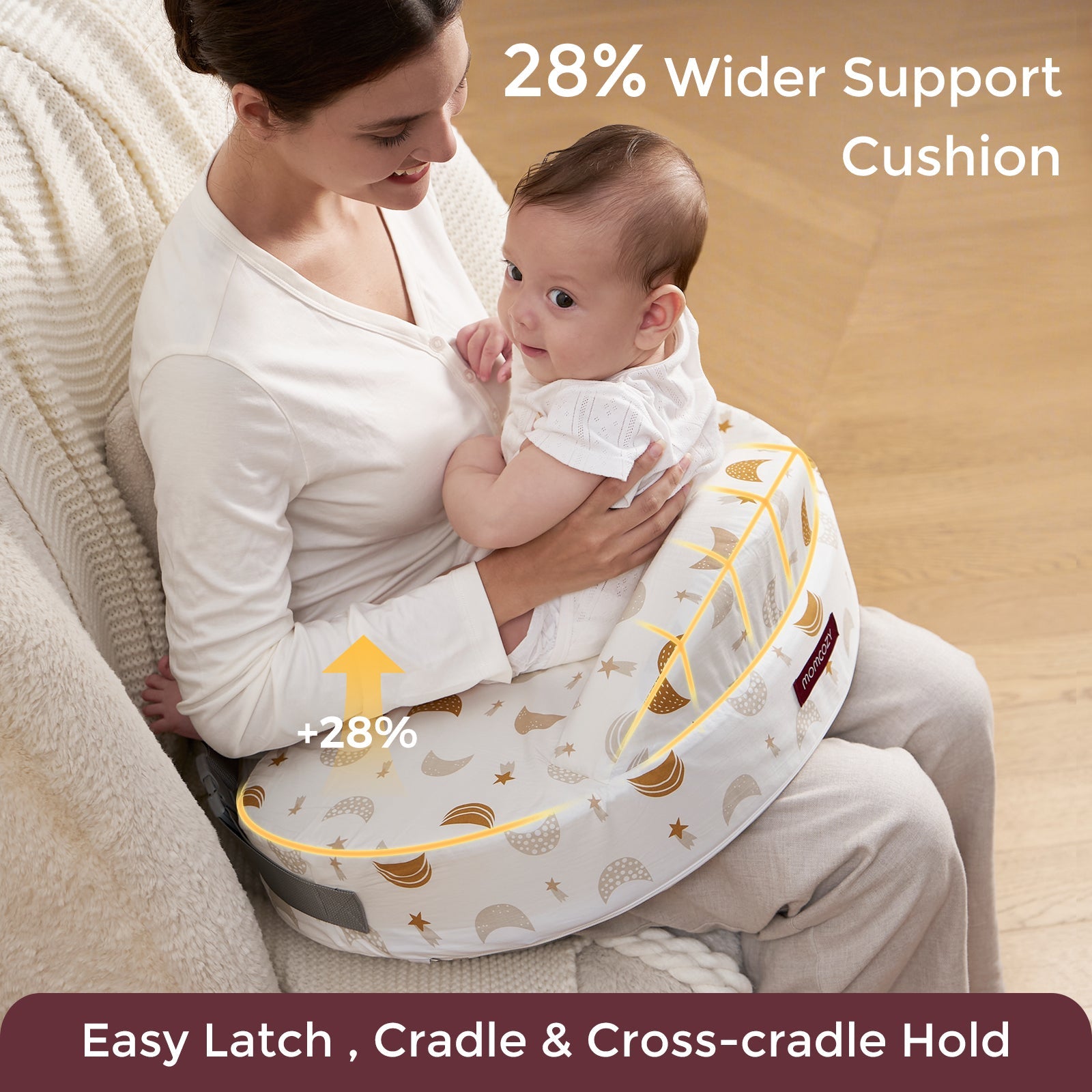 Almohada de lactancia Momcozy MaxSupport