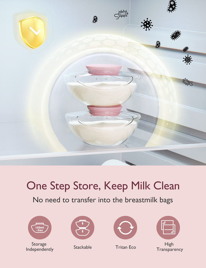 Momcozy Mobile Flow™ Hands-Free Breast Pump-M9 To Keep Milk Clean