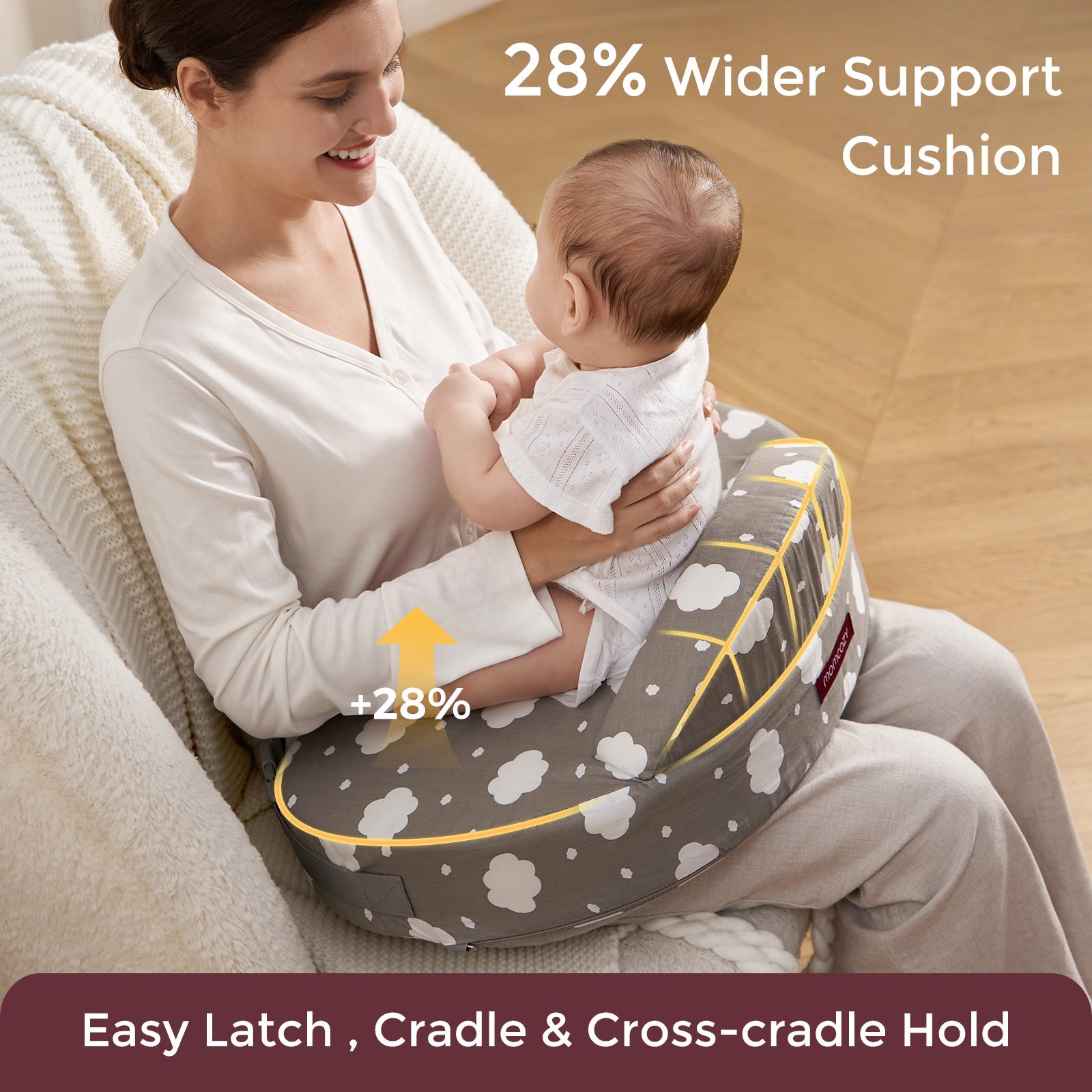Almohada de lactancia Momcozy MaxSupport