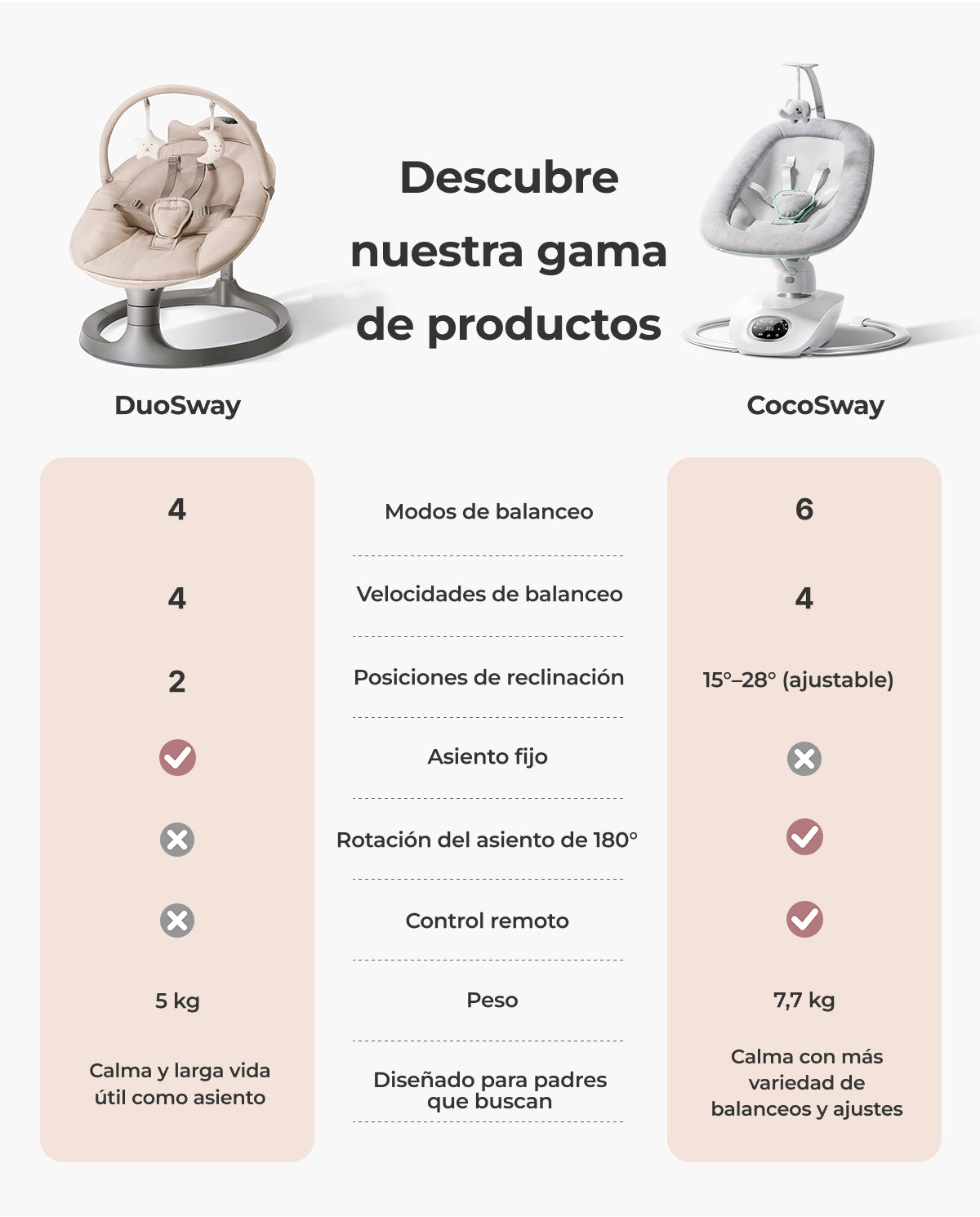 Momcozy 2-in-1 Electric Baby Swing