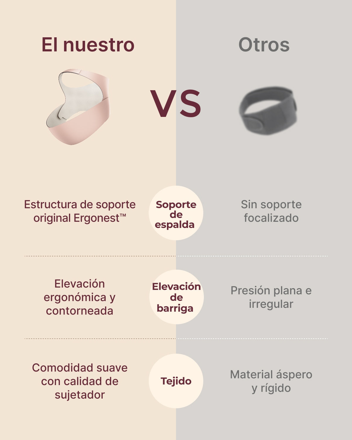 BellyEmbrace - Faja de Maternidad Momcozy Ergonest