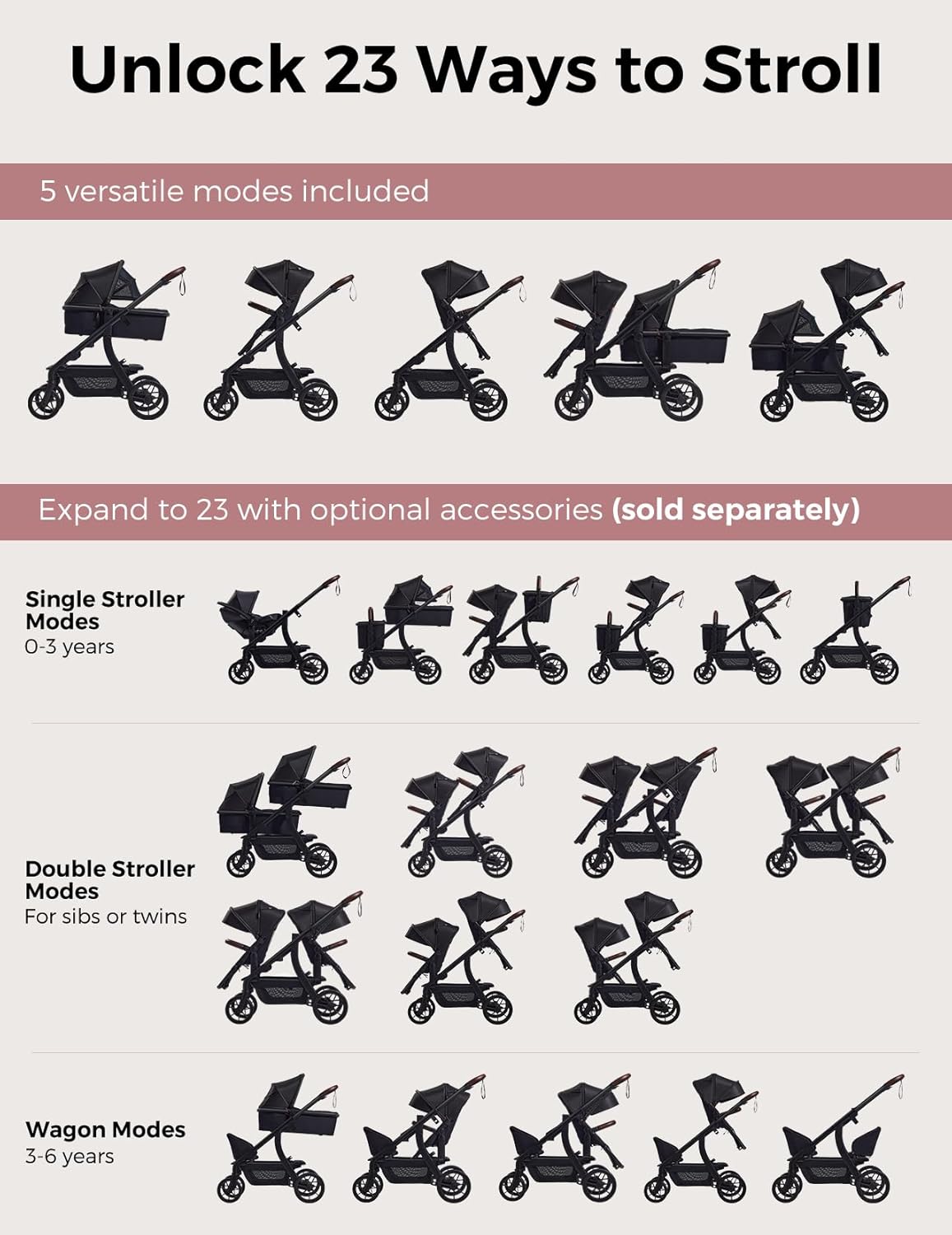 Special Gifting: Momcozy ChangeGo Baby Stroller
