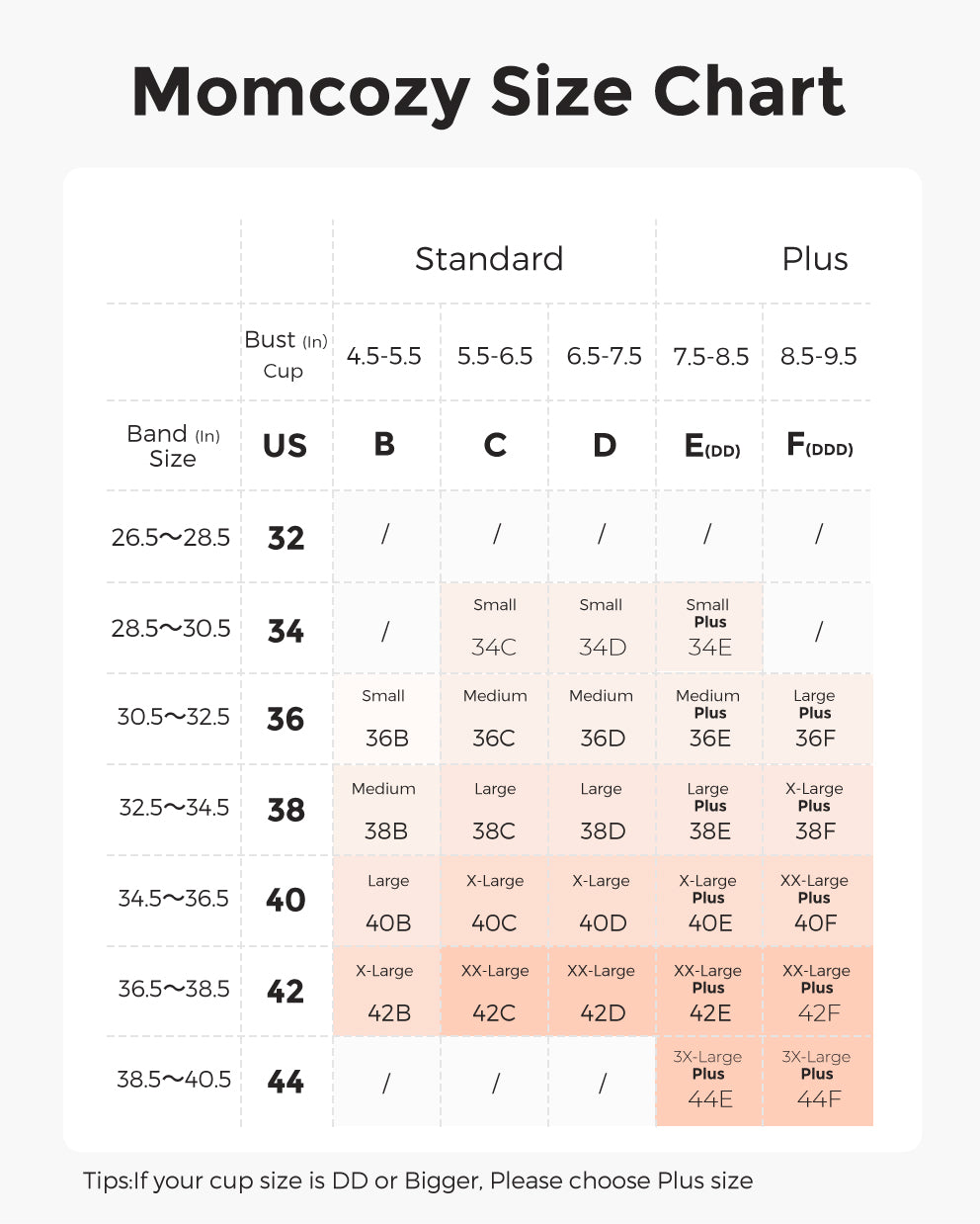 Momcozy breast pump bra size chart with bust and band measurements for optimal fit.