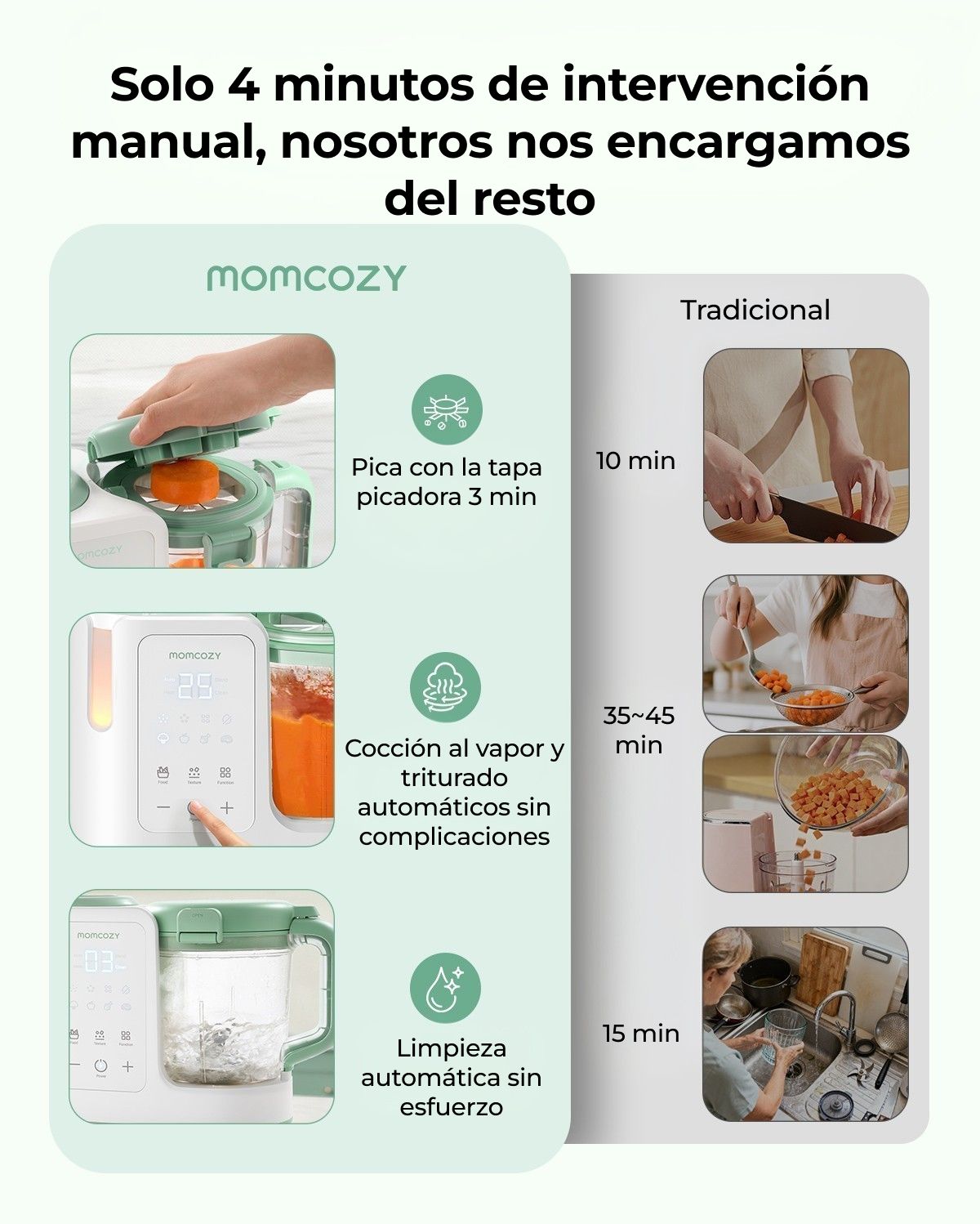 Momcozy AutoMeal Baby Food Maker